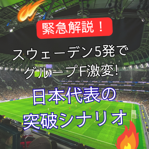 【緊急解説】スウェーデン5発でグループF激変　日本代表の突破シナリオ